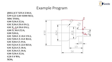 cnc lathe part programming pdf|cnc turning cycle program PDF.